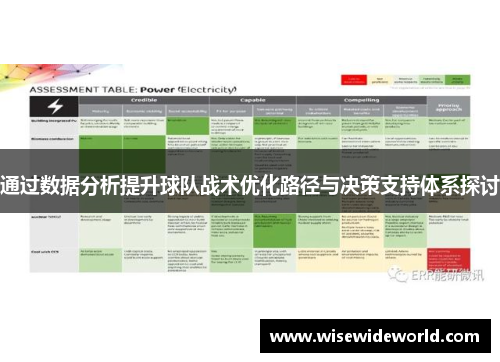 通过数据分析提升球队战术优化路径与决策支持体系探讨